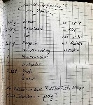 KAESEKUCHEN  OHNE BODEN